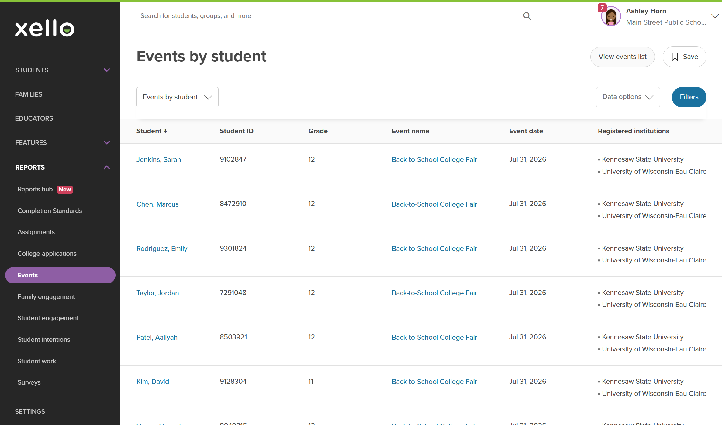 Events by student report. There is a list of students with their ID, grade, the name of the event they registered for, the date of the event, and the registered institutions.